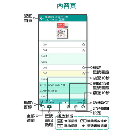 寂天雲App02