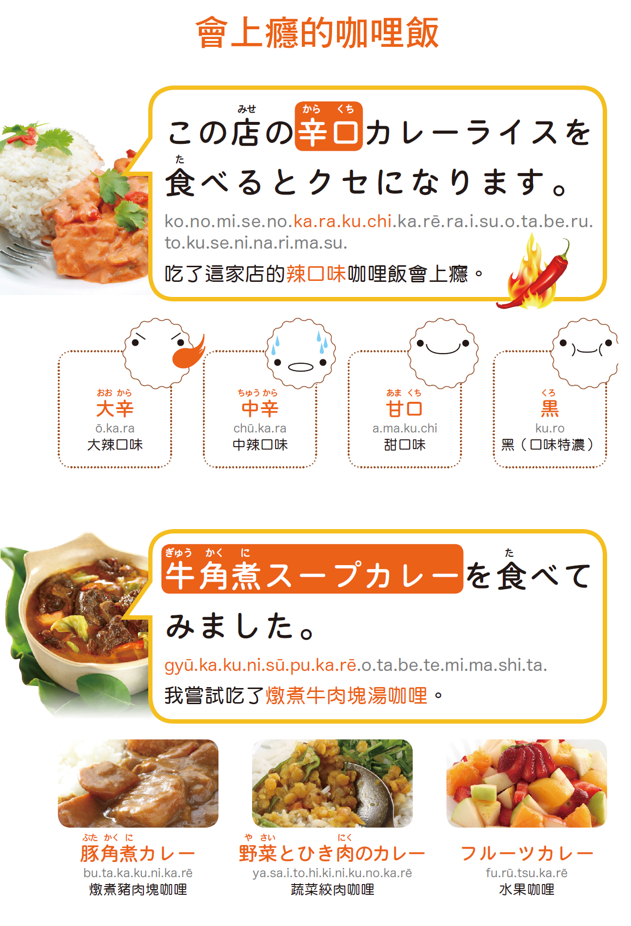 會上癮的咖哩飯