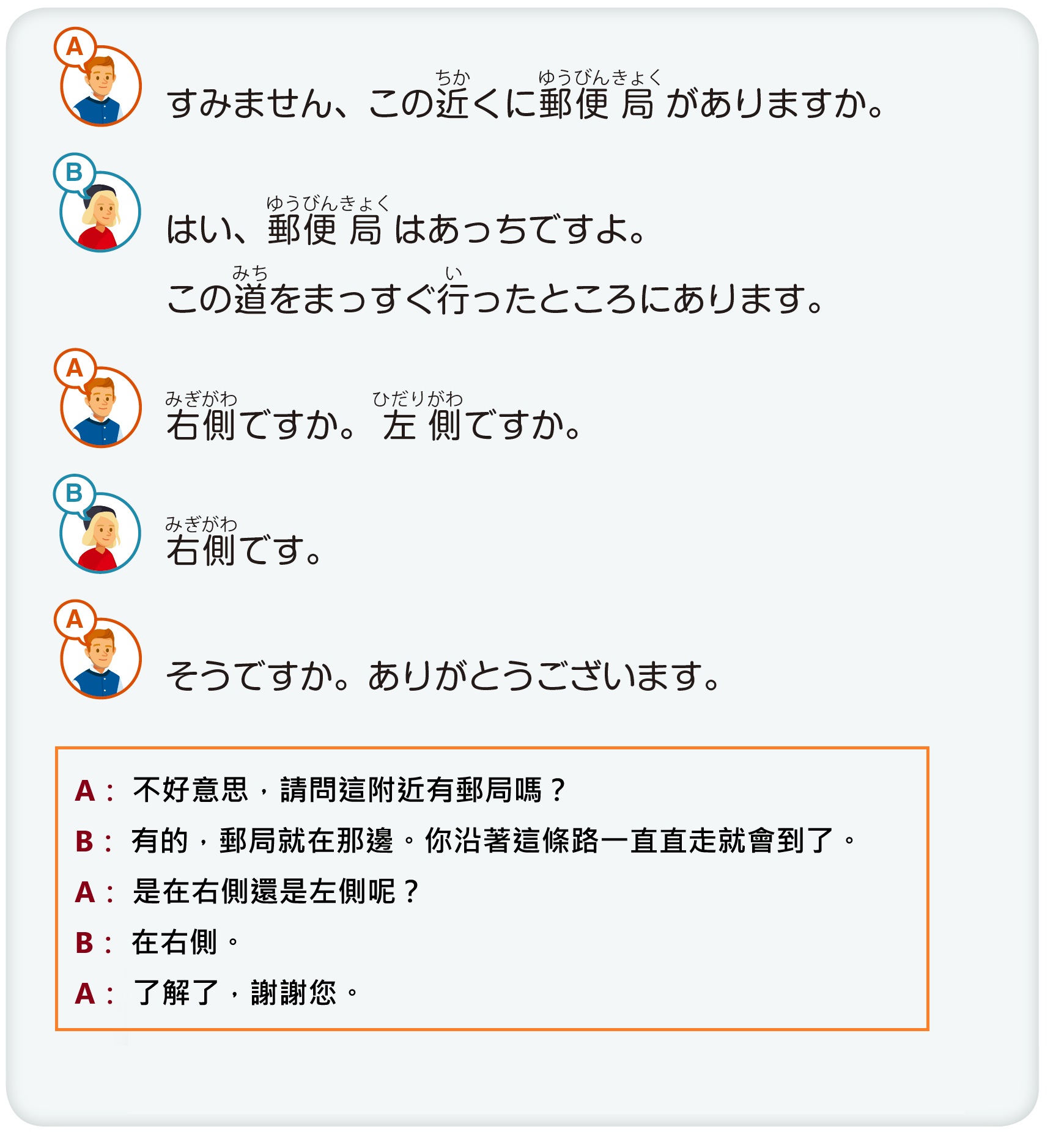 問路