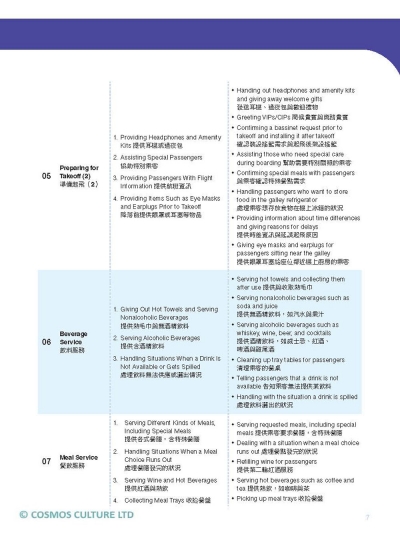 12堂空服人員專業英文進階課（菊8K+1MP3）