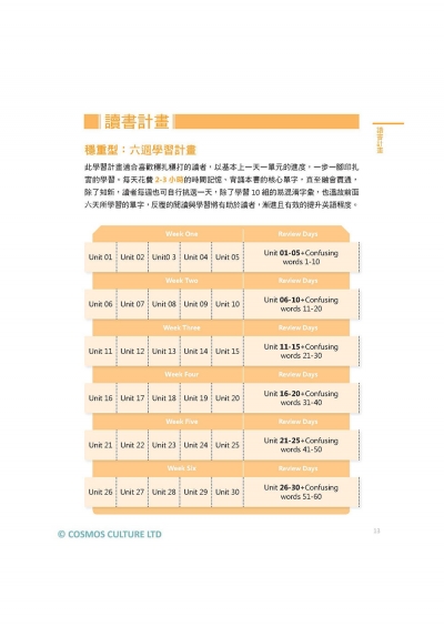 金選新多益單字1200（32K軟精裝+多國口音MP3）(DVD)