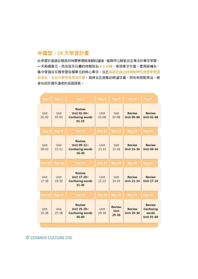 金選新多益單字1200（32K軟精裝+多國口音MP3）(DVD)