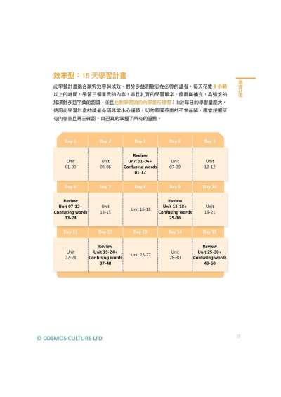 金選新多益單字1200（32K軟精裝+多國口音MP3）(DVD)