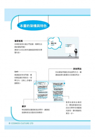 日文面試一週完勝攻略：最完備情境式問答範例(16K+1MP3)