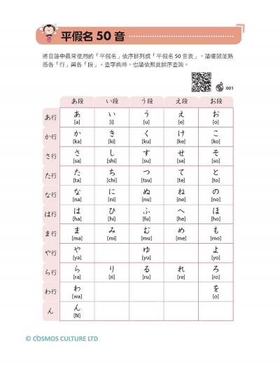 讚！日文初學20堂課1：從五十音進擊日文（16K+寂天雲隨身聽APP）