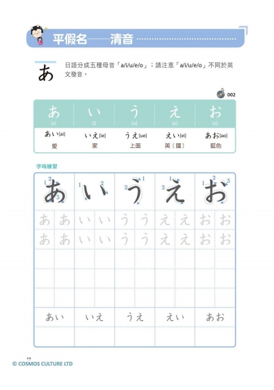 讚！日文初學20堂課1：從五十音進擊日文（16K+寂天雲隨身聽APP）