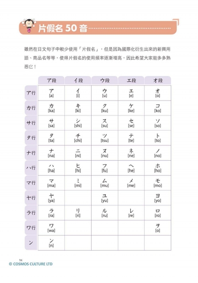 讚！日文初學20堂課1：從五十音進擊日文（16K+寂天雲隨身聽APP）