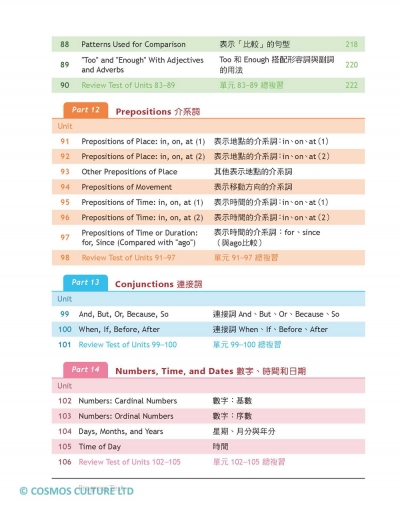 Let's See Grammar：彩圖初級英文文法【Basic 1】（三版）（菊8K+解答別冊）