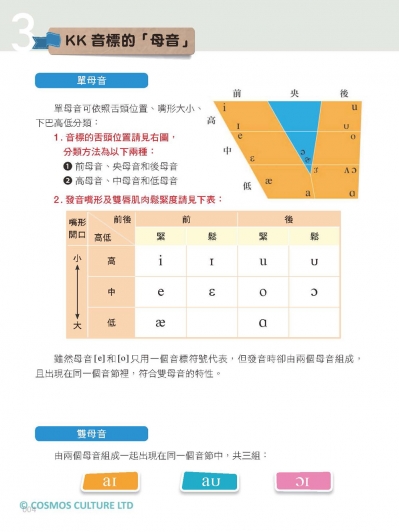 一次學會KK音標：融合字母拼讀雙效學習【二版】（32K彩色+寂天雲隨身聽APP）