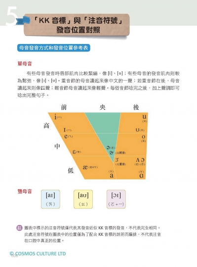 一次學會KK音標：融合字母拼讀雙效學習【二版】（32K彩色+寂天雲隨身聽APP）