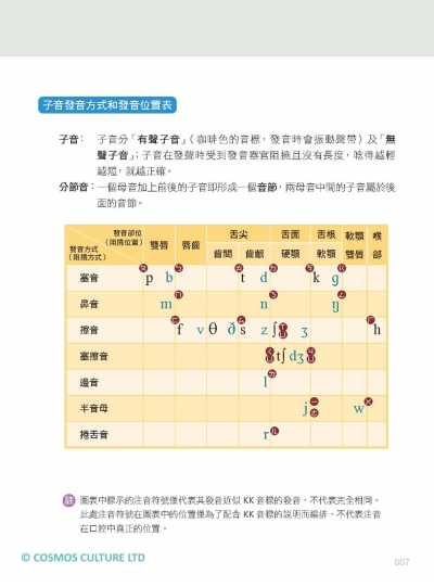 一次學會KK音標：融合字母拼讀雙效學習【二版】（32K彩色+寂天雲隨身聽APP）