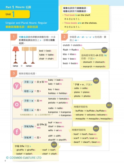 Let's See Grammar：彩圖中級英文文法【Intermediate 1】（三版）（菊8K彩色+解答別冊）
