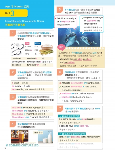 Let's See Grammar：彩圖中級英文文法【Intermediate 1】（三版）（菊8K彩色+解答別冊）