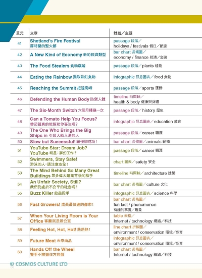 打造英文閱讀核心素養力1：108課綱大考混合題型攻略（16K+寂天雲隨身聽APP）