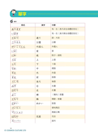 讚！日文初學20堂課 2：從五十音進擊日文（16K+寂天雲隨身聽APP）