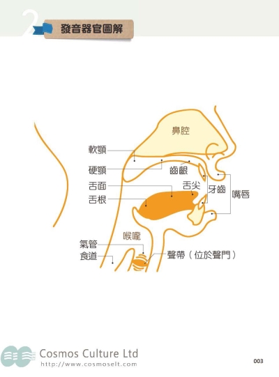 一次學會KK音標：融合字母拼讀雙效學習【二版】（25K彩色+寂天雲隨身聽APP）