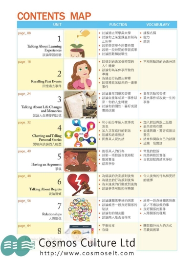 英語力 3：16堂流利英語聽說訓練課　 （菊8K+別冊+寂天雲隨身聽APP）