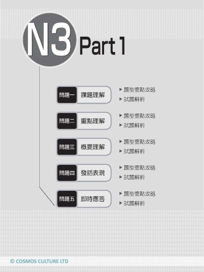 N3日語聽解實戰演練：模擬試題8回+1回題型重點攻略解析（16K+寂天雲隨身聽APP）