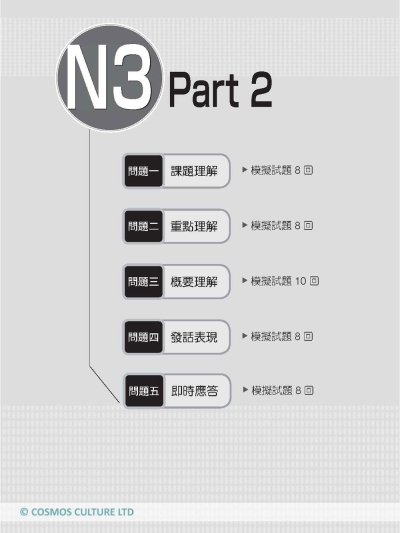 N3日語聽解實戰演練：模擬試題8回+1回題型重點攻略解析（16K+寂天雲隨身聽APP）