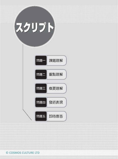 N3日語聽解實戰演練：模擬試題8回+1回題型重點攻略解析（16K+寂天雲隨身聽APP）